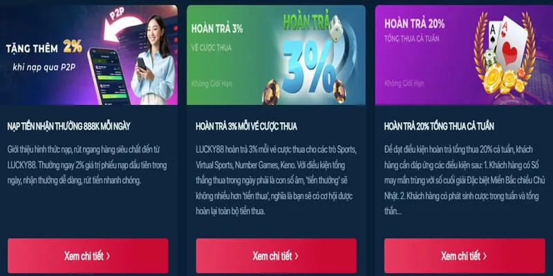 Chương trình hoàn trả tức thì okbay app